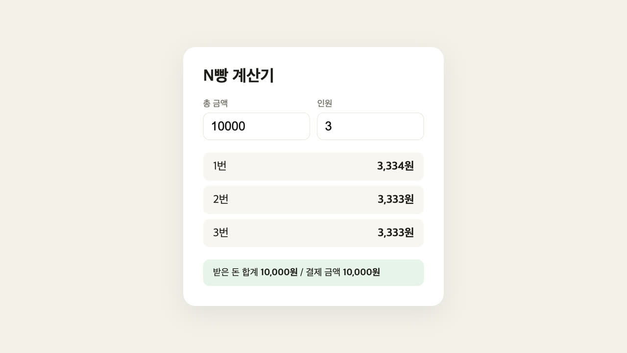After: 3,334, 3,333, 3,333 won, total 10,000 won