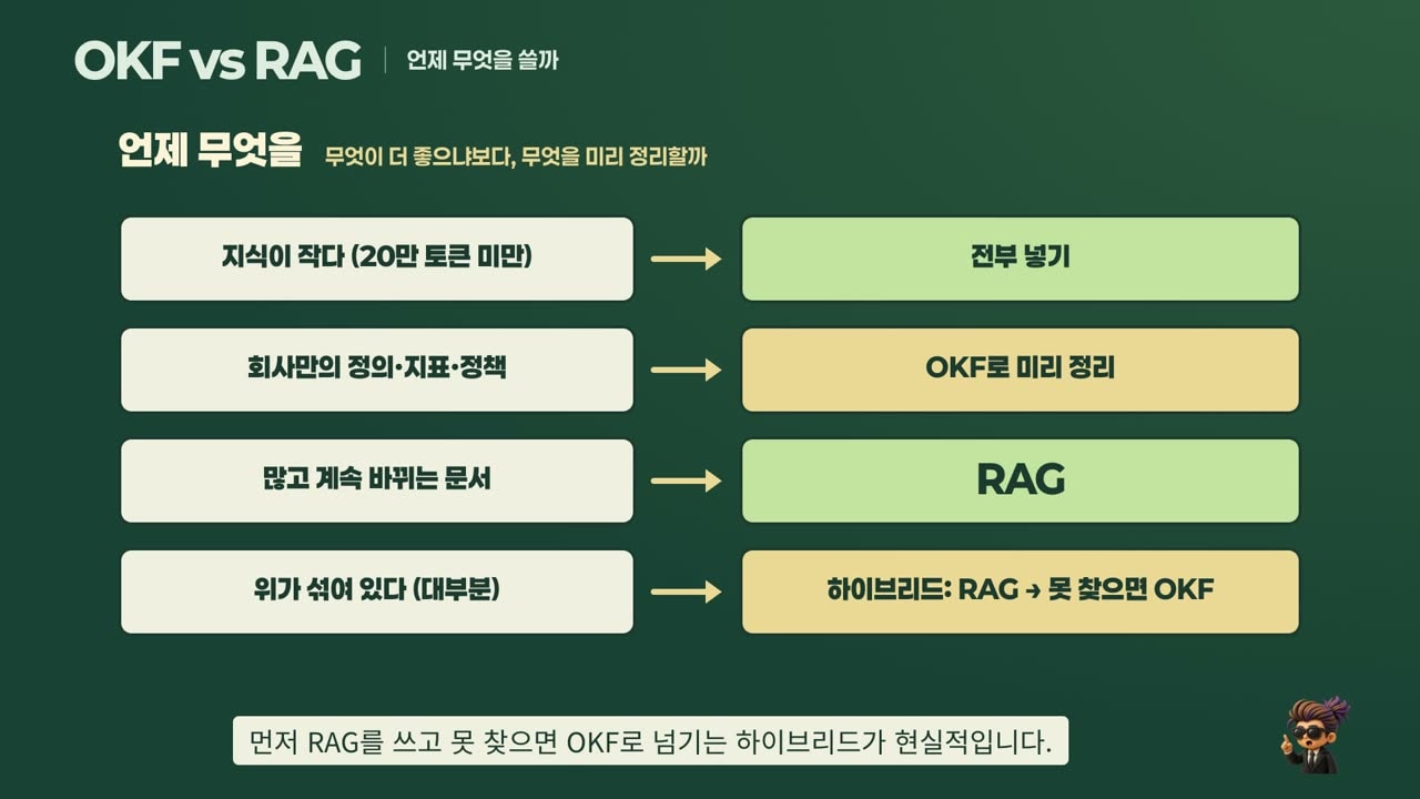 When to use which