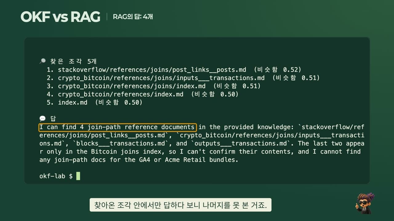 "모든 번들의 조인 문서는 몇 개?" — RAG는 4개라고 답함