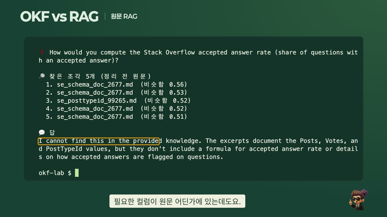 정리 전 원문 RAG는 "찾을 수 없음"