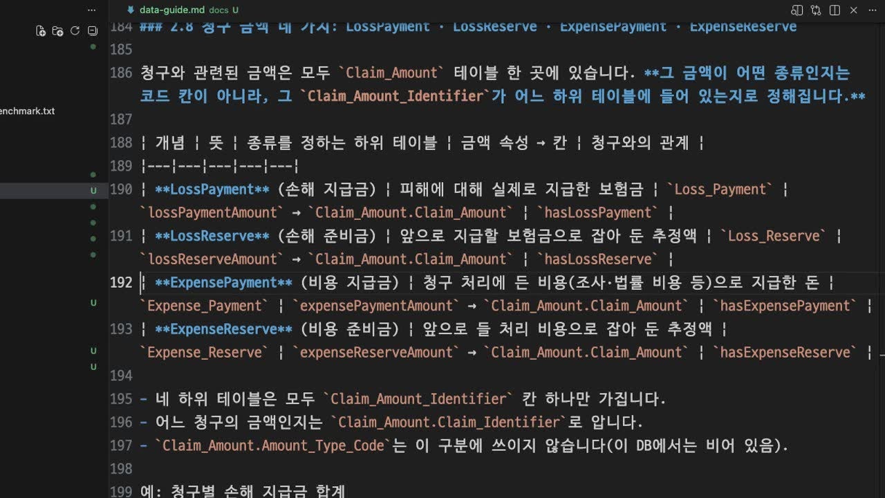 Claude가 쓴 데이터 설명서: 청구 금액 네 종류를 정하는 하위 테이블
