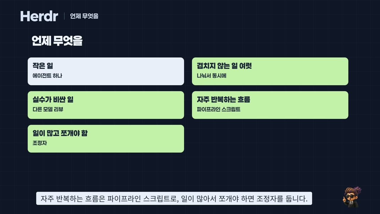 언제 무엇을