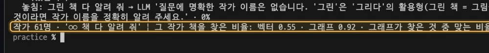 그래프 검색 실행 화면