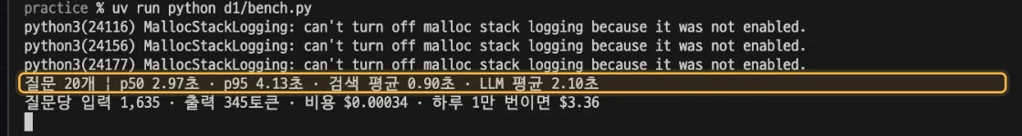 서버가 뜰 때 한 번만 읽을 때 실행 화면