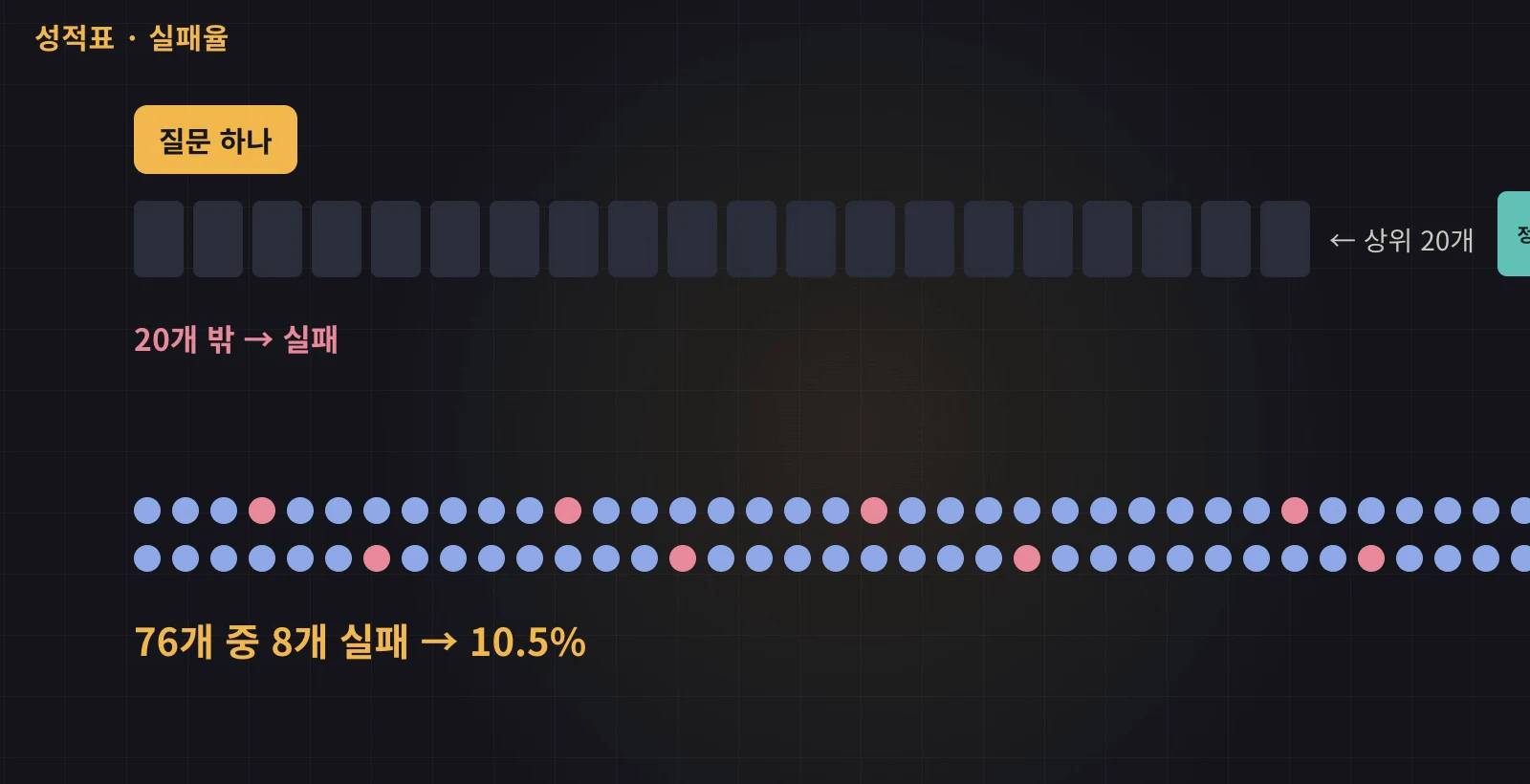 벡터 검색만 쓸 때 실행 화면